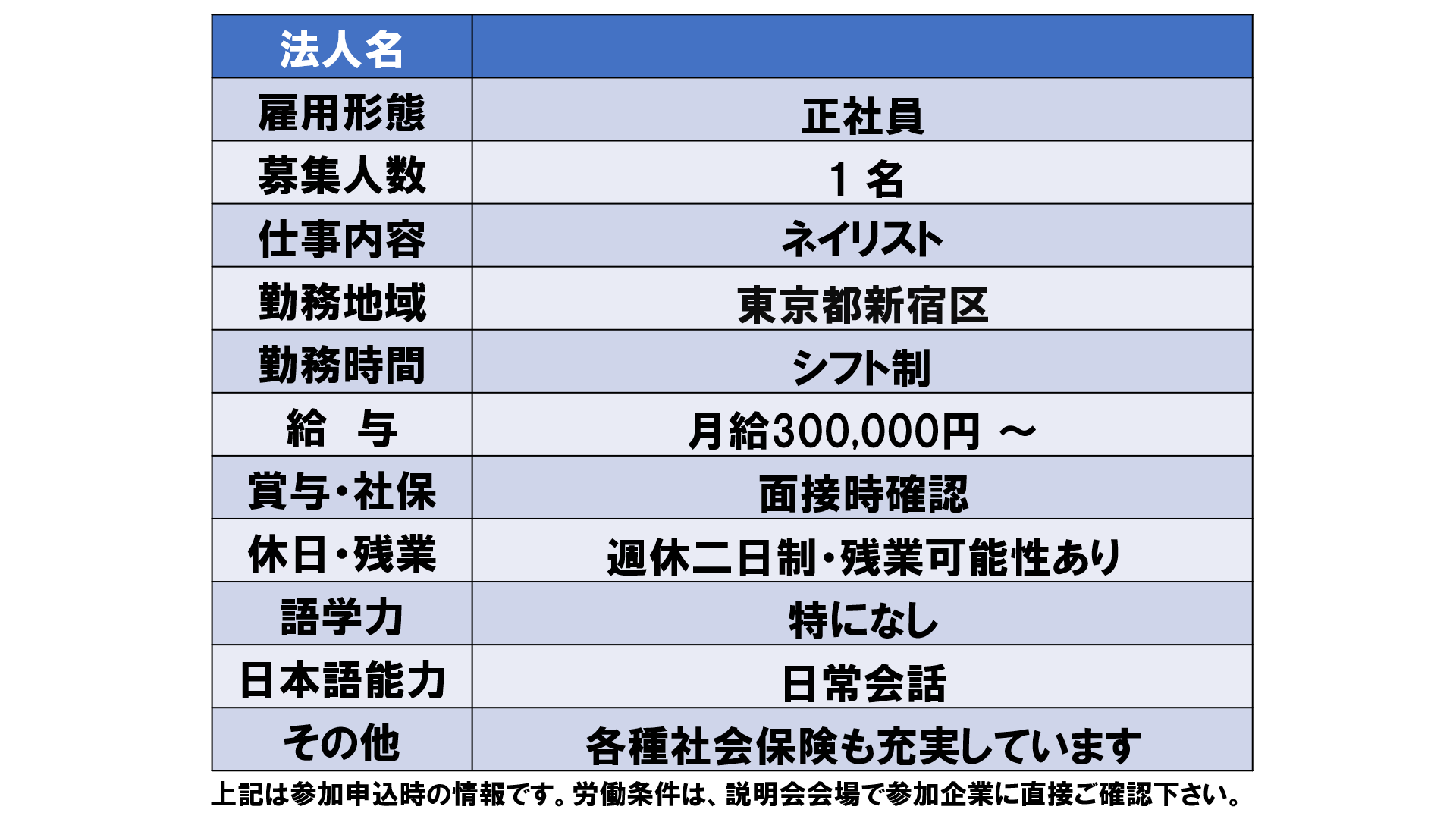 仕事、バイト、正社員